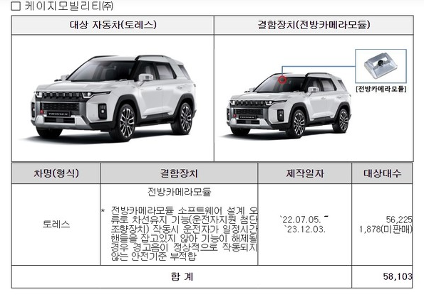 토레스, 카니발 등 자발적 리콜