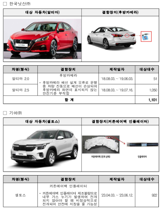 "진작에 했어야 했는데.." 완성차 업체, 무더기 리콜.. 내 차는 아니겠지? 4 완성차 업체 리콜