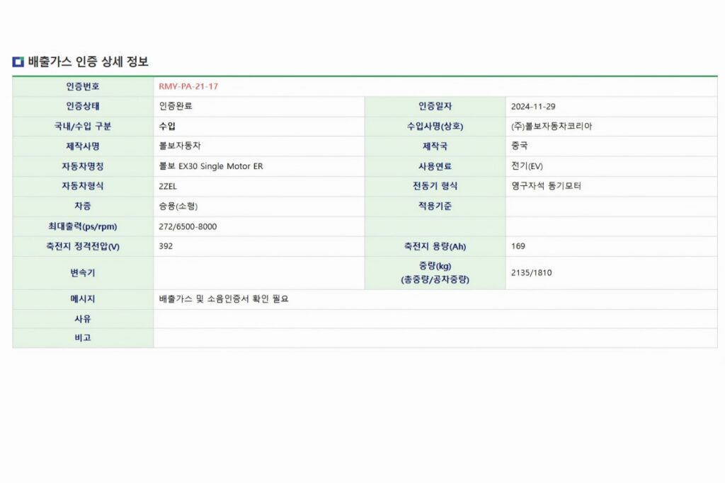 EV3 사려던 소비자들 순간 '멈칫'…1년 넘게 애태우던 車 드디어 나온다 6 Volvo EX30 Domestic Certification (6)