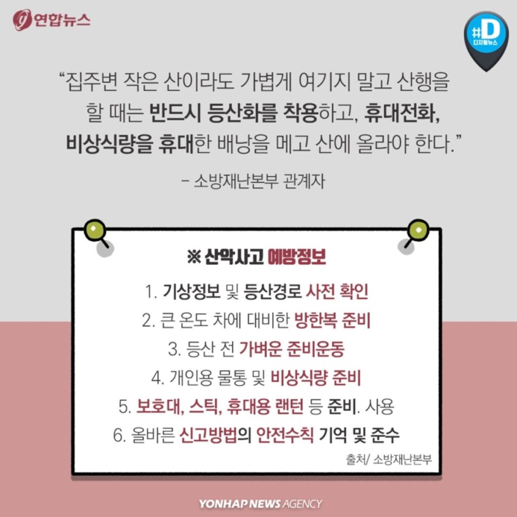 배터리 16% 남았는데 “엄동설한에 조난” …영화 같은 10시간에 ‘감동’ 6 조난