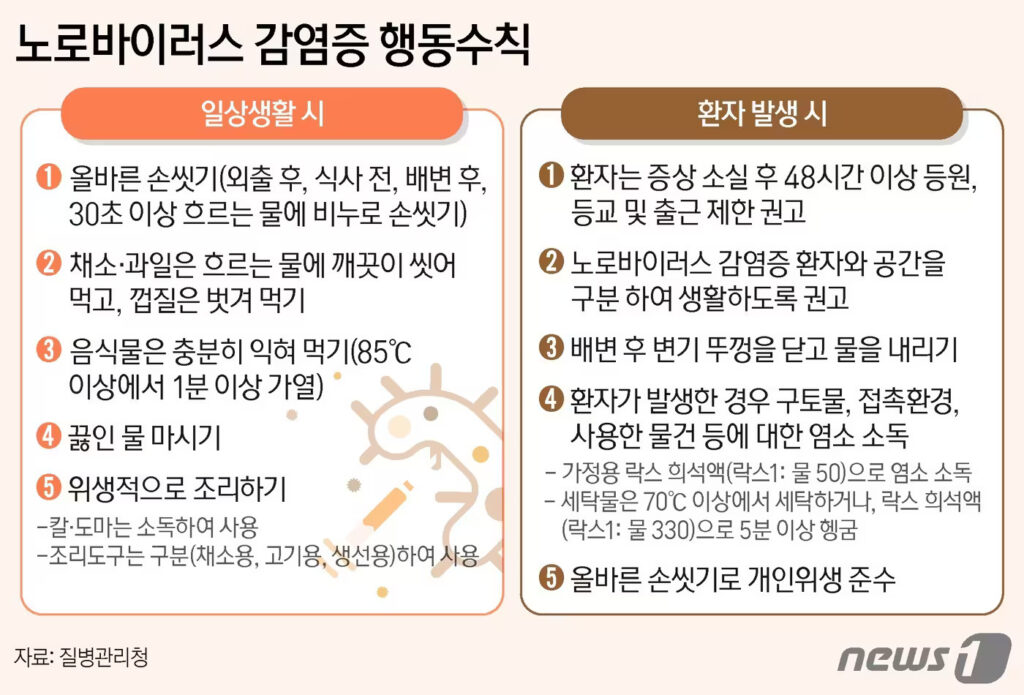 '한국산 최고'라 자부했는데 "또 터졌다"...美서 들려온 '날벼락'에 '글썽' 4 한국산 냉동 굴 리콜