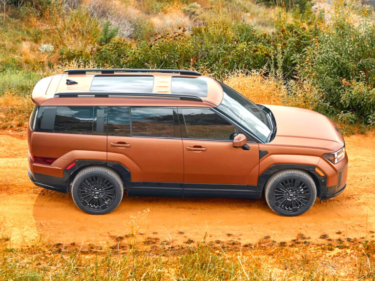 Hyundai Kia Hybrid SUV Popularity