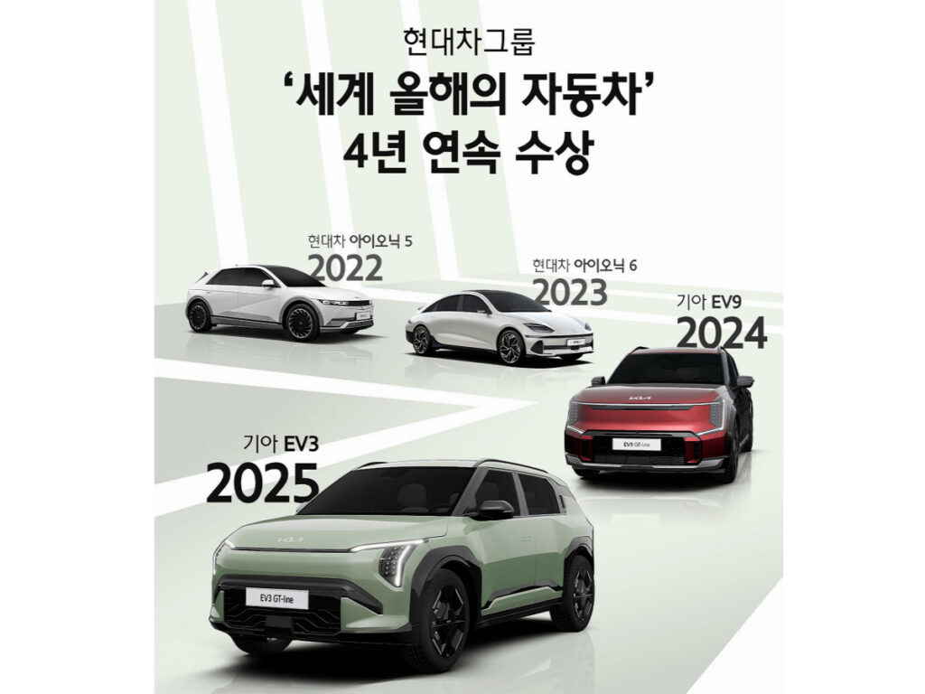 "포르쉐도 BMW도 아니었다"…전 세계가 주목한 국산 전기차, 뜻밖의 소식에 '활짝' 2 Hyundai Kia World Car of the Year (2)