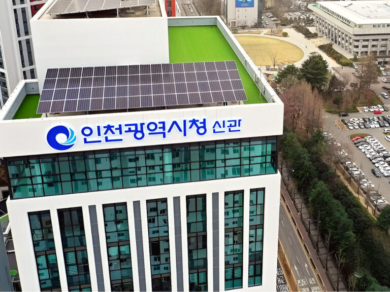 Incheon Robot Land