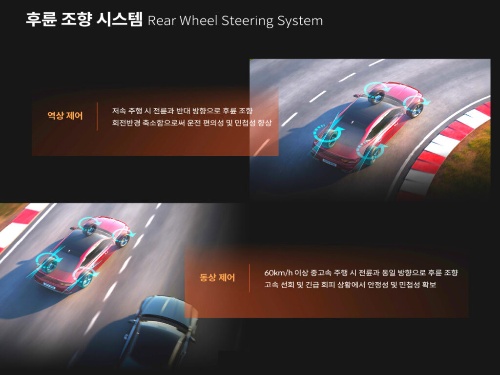 "제네시스가 또 일냈다"…갑자기 들려온 소식에 소비자들 '열광' 3 Technology by Genesis Revealed (3)
