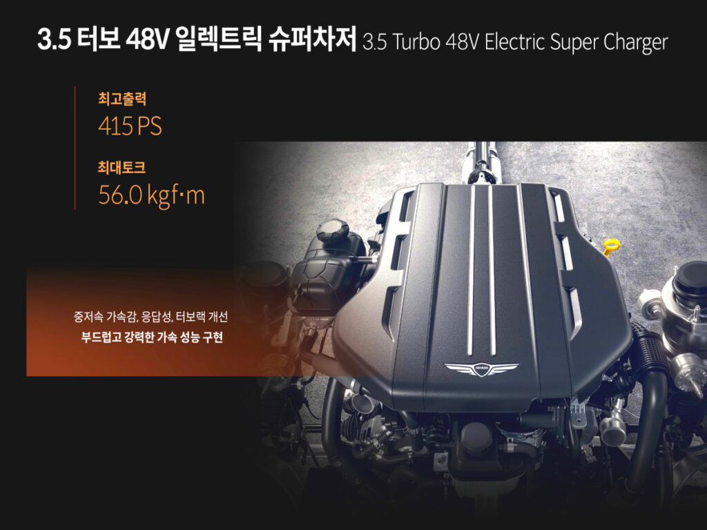 "제네시스가 또 일냈다"…갑자기 들려온 소식에 소비자들 '열광' 4 Technology by Genesis Revealed (4)
