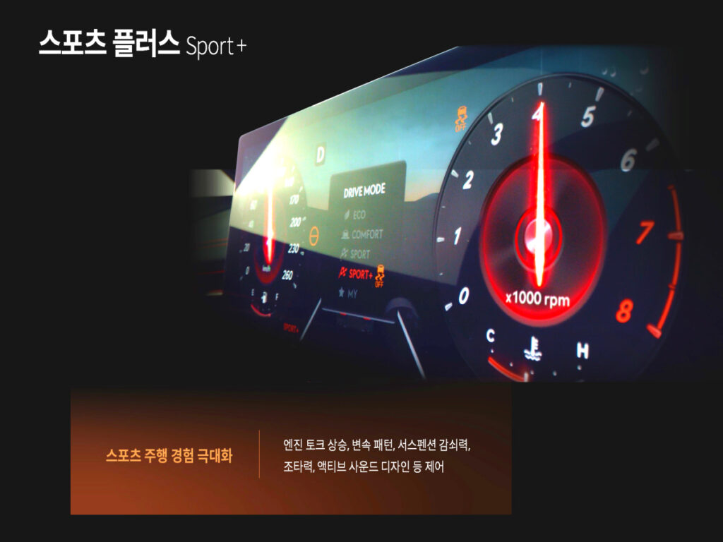 "제네시스가 또 일냈다"…갑자기 들려온 소식에 소비자들 '열광' 7 Technology by Genesis Revealed (7)