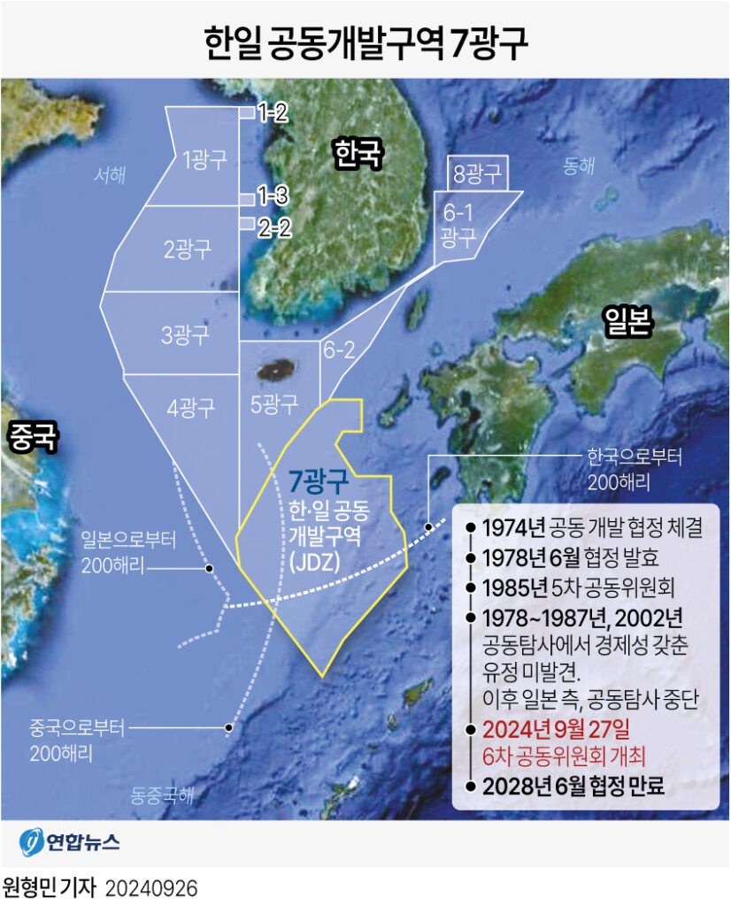 7광구 50년 협정