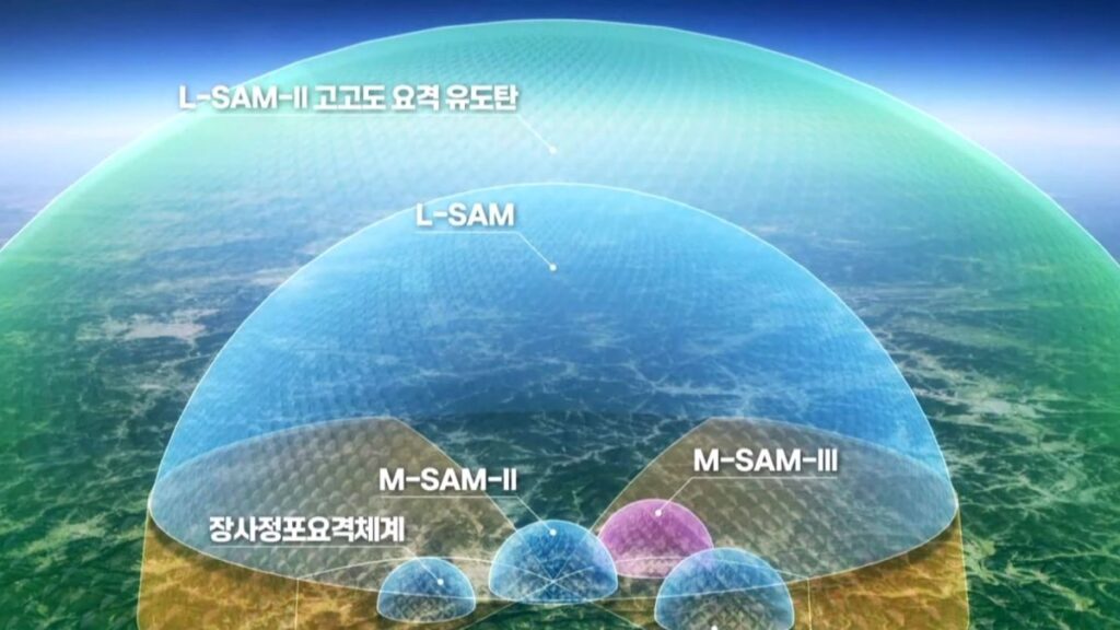 "북한이 공포 떠는 이유 있었네"…미국 빼면 한국뿐? 초강대국급 기술에 '감탄' 2 한화 하늘 방패막이