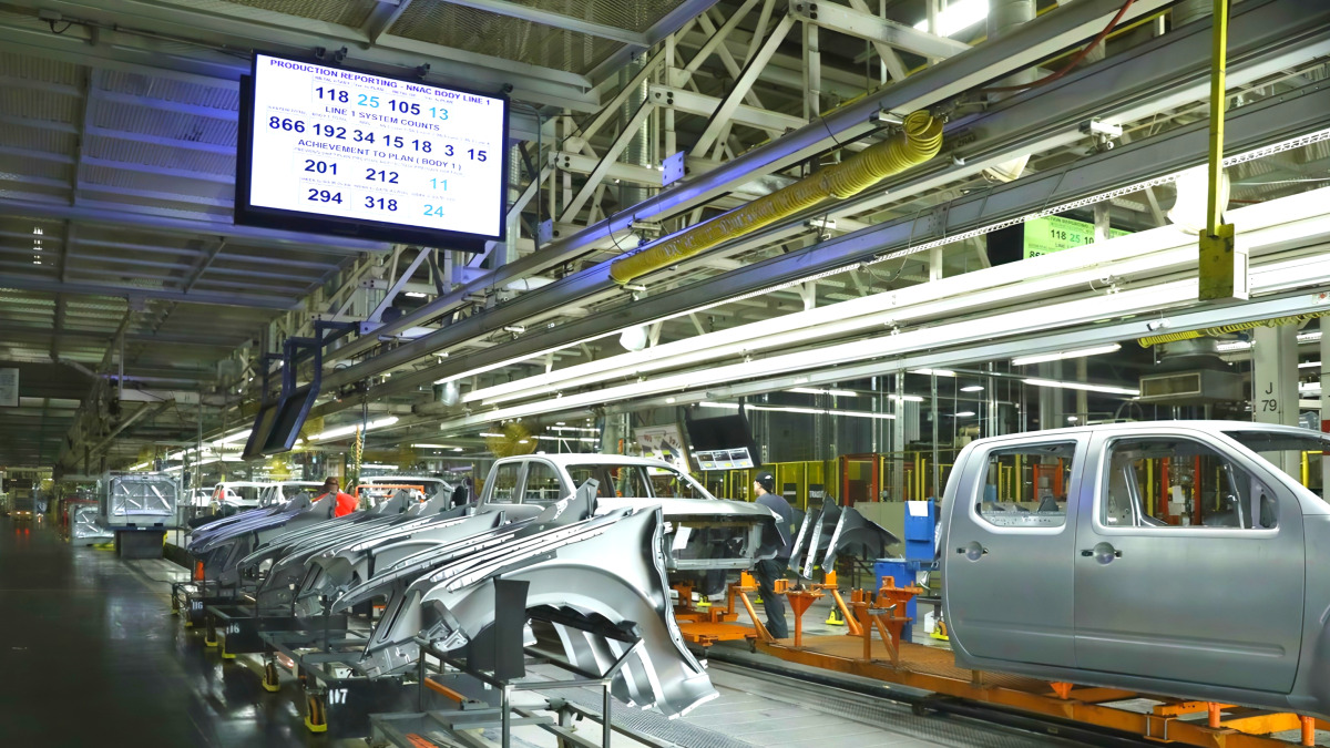 Nissan Large Scale Restructuring