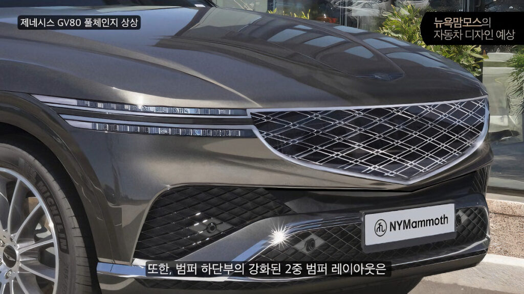The Next Generation GV80 Imagination (5)