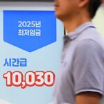 노동계, 경제계 최저임금 결정 난항