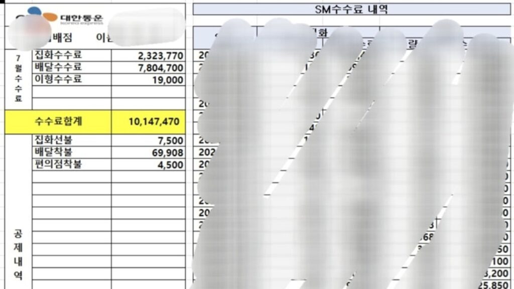 월급 500만 원? "그래도 이렇게는 못해요"… 곡소리 터지는 업계, 무슨 일? 2 택배