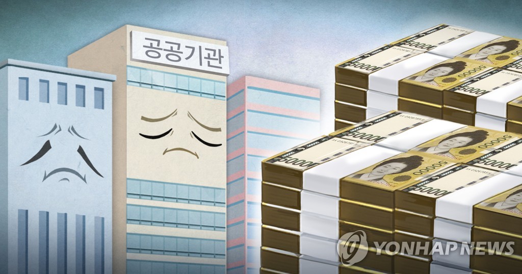 한국에 총 331개 공공기관? "대폭 통폐합 해야"…李 대통령 일침에 '깜짝' 3 이재명