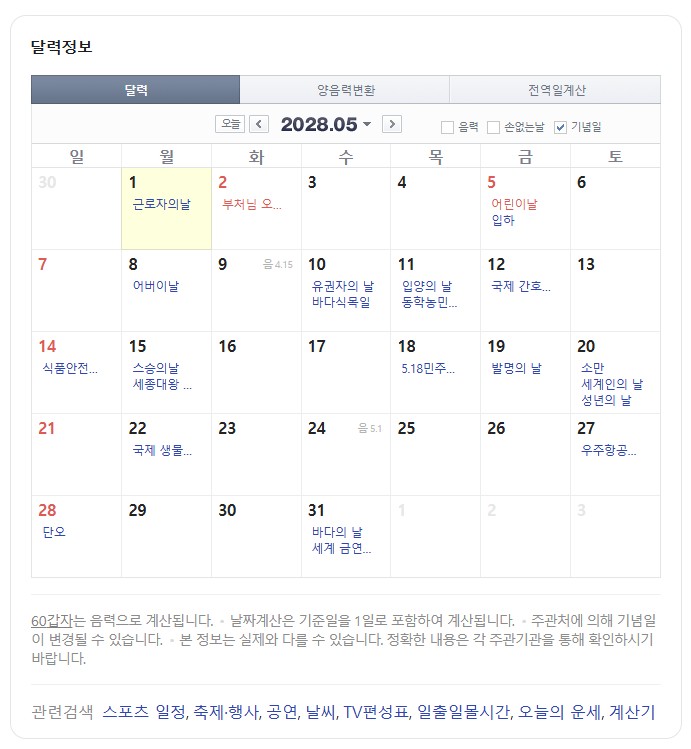 노동절 연휴 길이