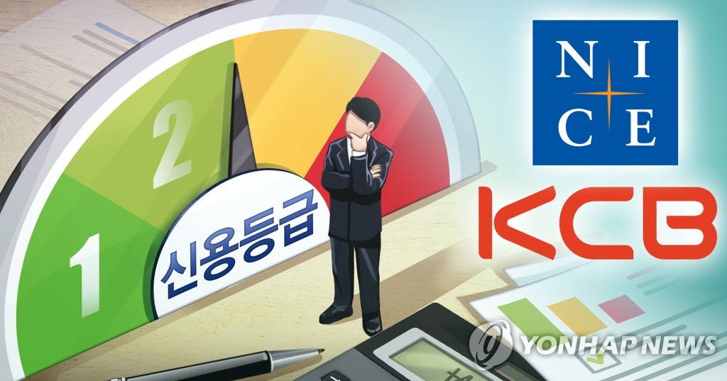 정부 신용사면 부작용