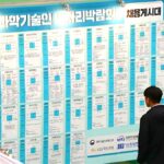 대기업 하반기 채용