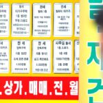 서울 아파트 경매 시장 과열