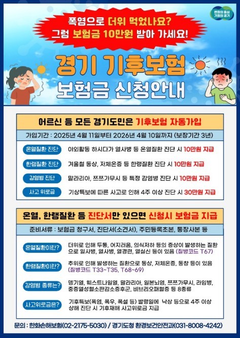 "통장에 갑자기 30만원이?"...'이 제도'에 벌써 5억원 풀렸다, 서민들 '웃음꽃 활짝' 2 경기도 기후보험