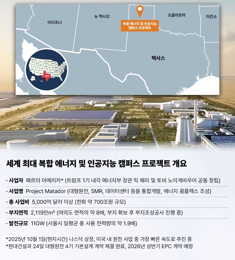 "삼성전자보다 더 올랐다", "한국 역사상 처음 있는 일?"…美 본토 쫙 깔린다 '돈벼락 예고' 2 현대건설 수주