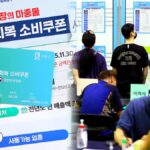 청년 고용난 심화