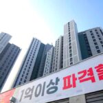 지방 악성 미분양