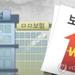 사망보험금 연금 제도