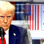 SCM 성명 변경사항