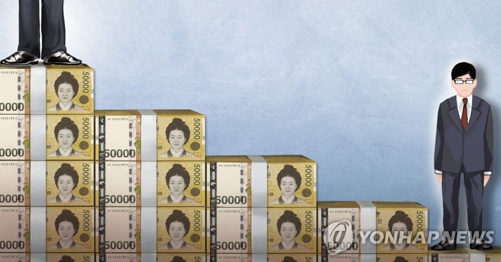 “물가 너무 비싸” 아우성에…정부 “내년부터 월 207만 원씩” 서민들 ‘숨통 트였다’ 3 2026년 보건복지부 계획