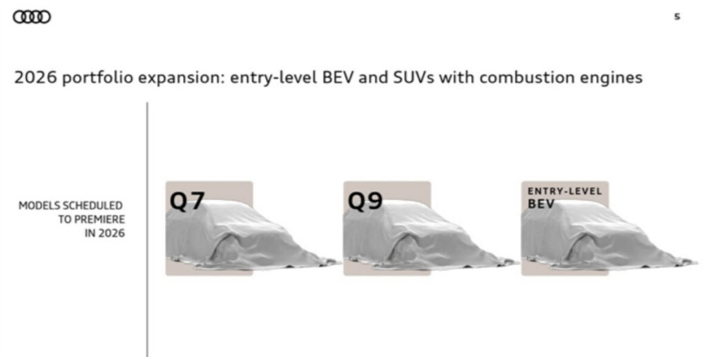 아우디 2026년 출시 예정인 신차 모델 리스트