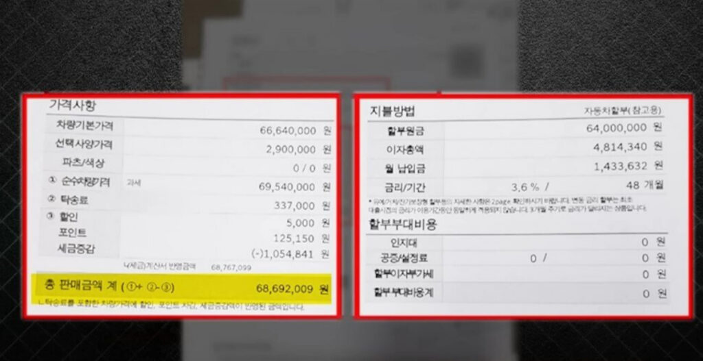 "연봉 얼마세요? 집은 자가인가요?"…현대차 사는데 '호구 조사'까지? 3 차량 결제 내역