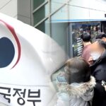 중소기업 퇴직연금 시장