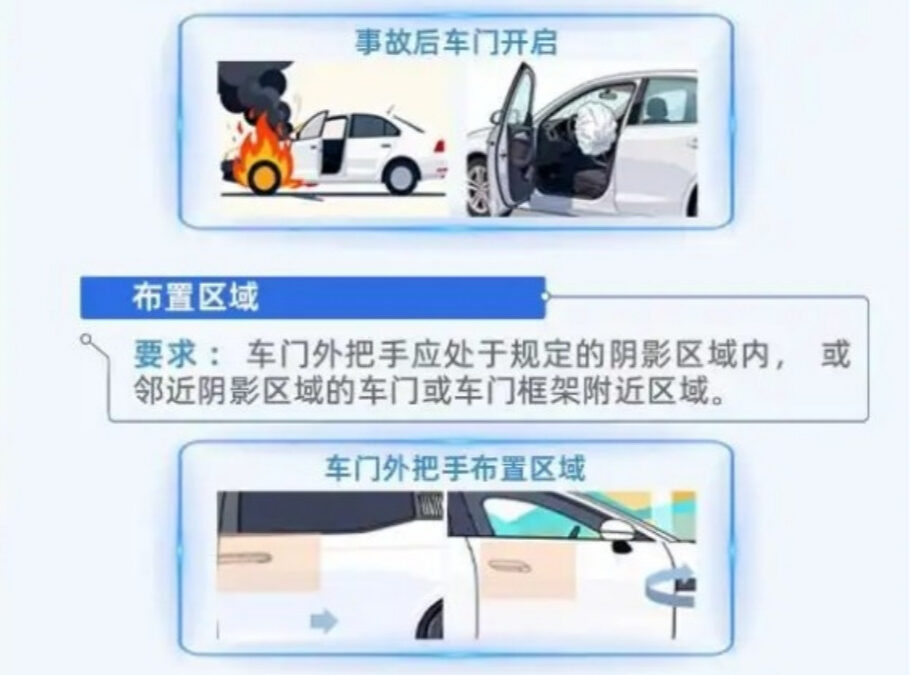 중국 전기차 문 손잡이 규제