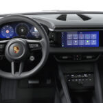 람보르기니 전기차 전략