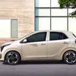 현대차 중형 세단 LF 쏘나타, 중고차 시장 인기