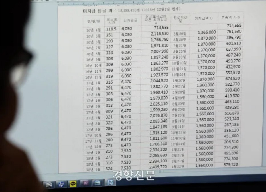 "서류 한 장이면 나랏돈 펑펑?"… 3년 만에 반토막, 구멍이 있었다 4 임금체불