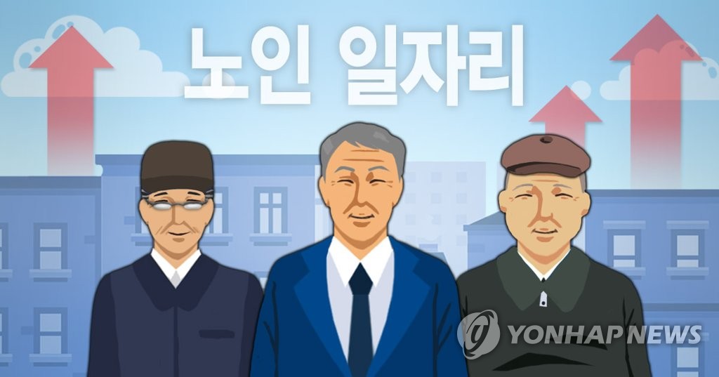 대한민국 삶의 질 현황