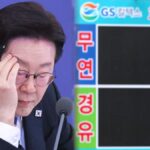 전기차 전략 실패