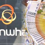 한화에어로스페이스