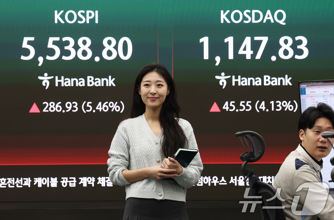 서킷브레이커 다음날, 코스피 매수 사이드카 발동 - 뉴스1