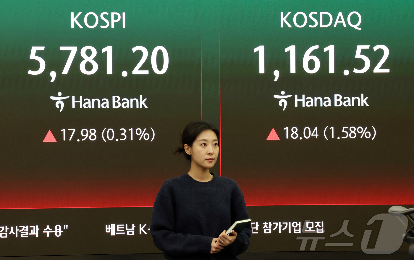 트럼프 '확전 자제'에 코스피 0.3%·코스닥 1.6% 상승
