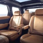 소프트웨어 중심 자동차