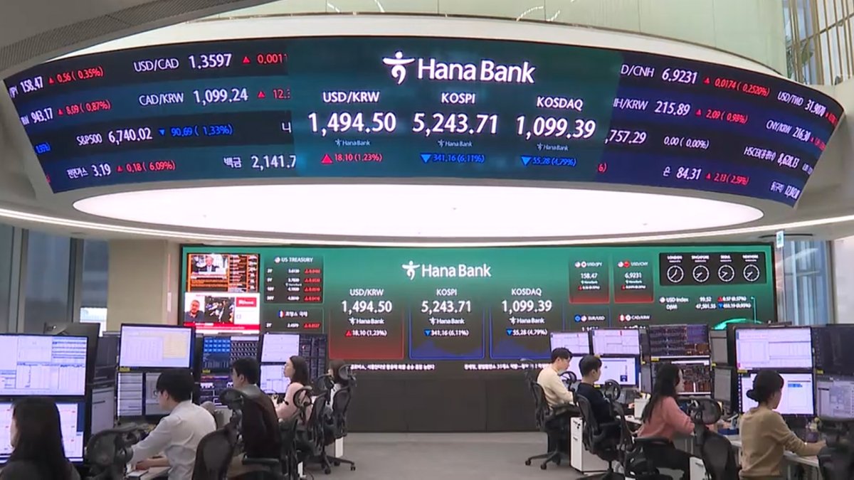 코스피, 국제유가 급등에 8% 폭락…서킷 브레이커 발동