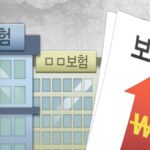 자동차 보험 경미 사고 할증료 안내