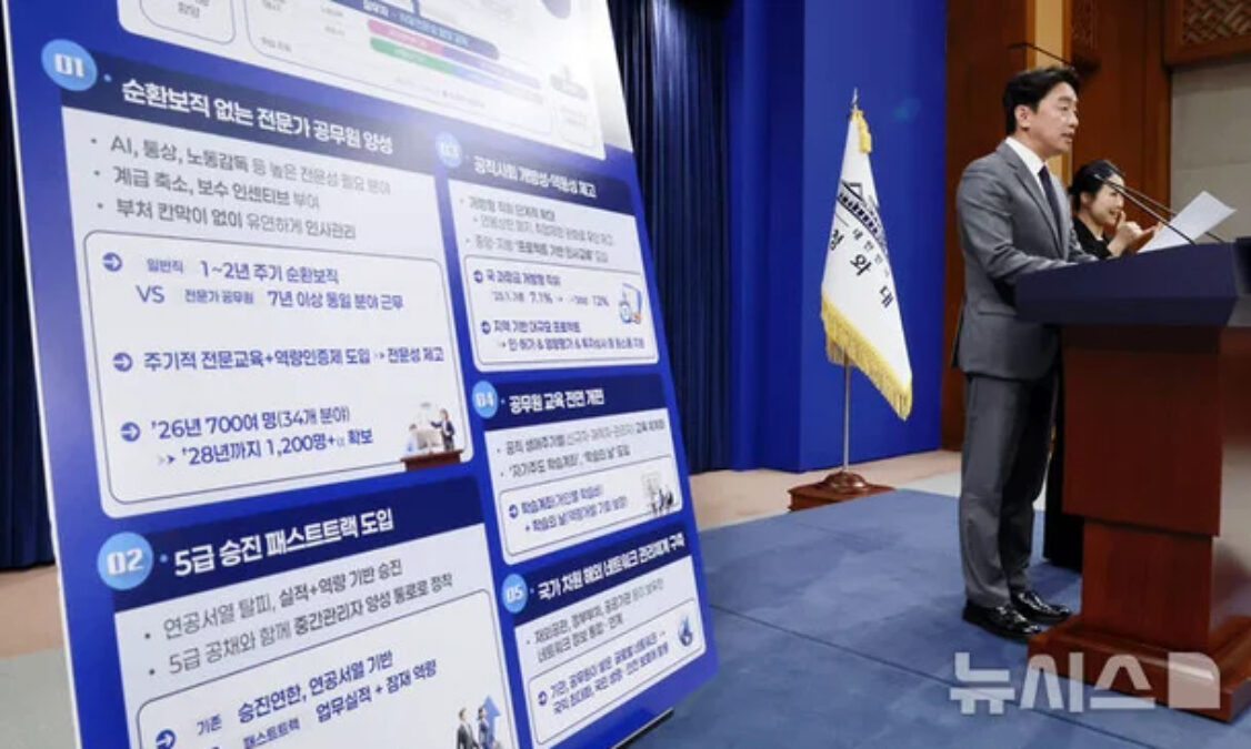 공무원 연봉 상한 폐지