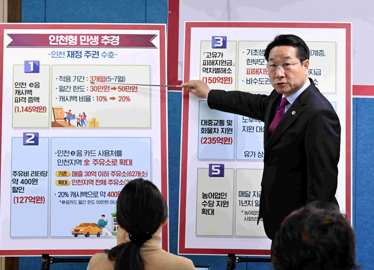 이음카드 캐시백 대폭 상향