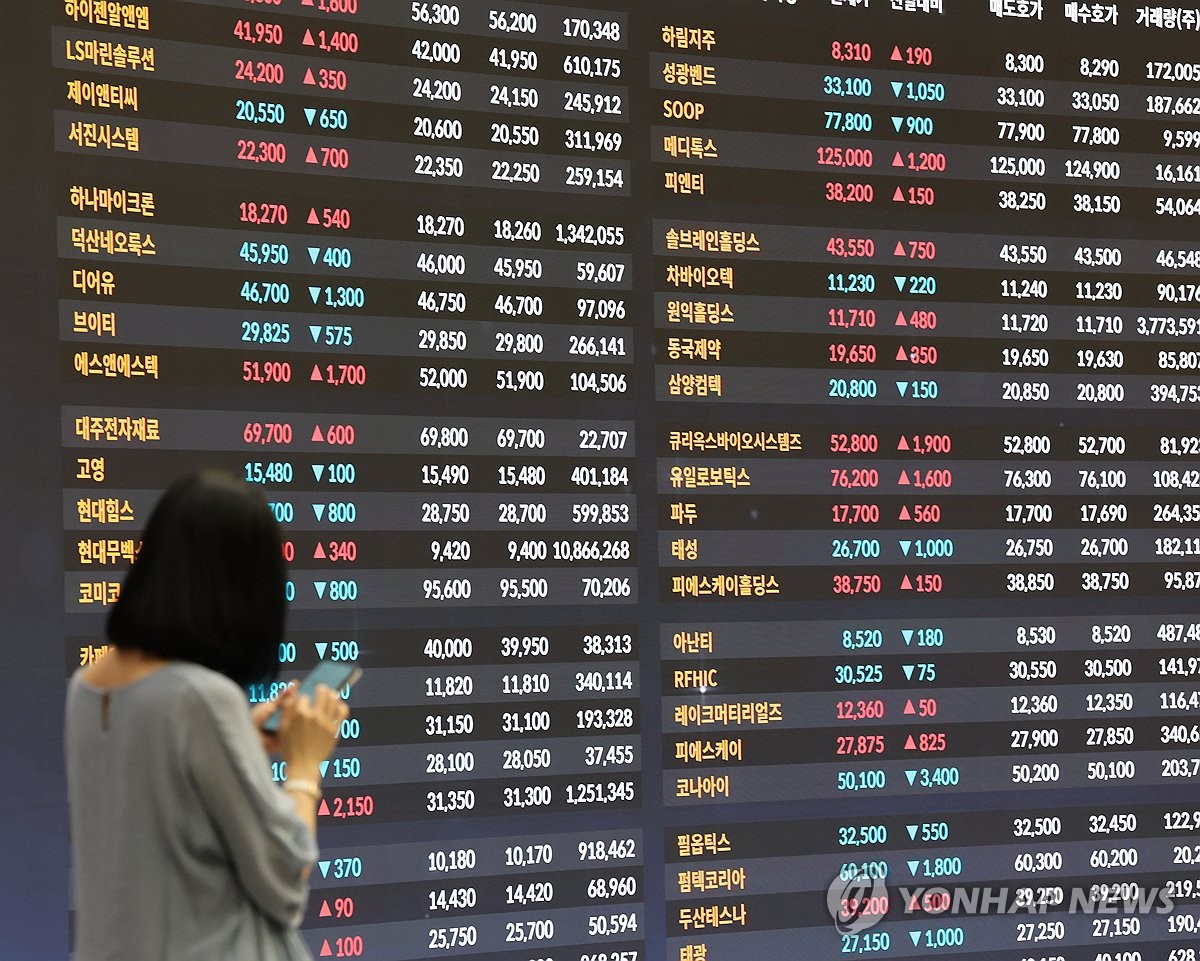 외국인 저PBR 싹쓸이