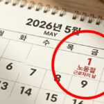 노동절 명칭 복원 의미