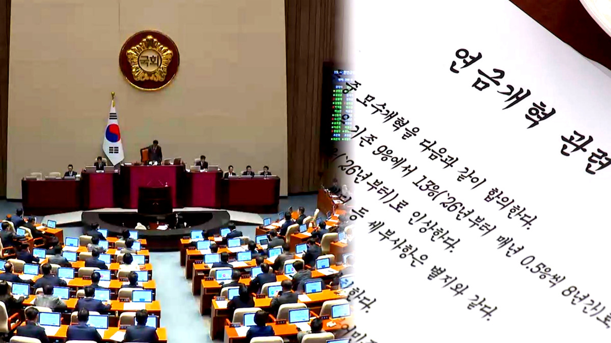 연금 소득대체율 43% 혜택