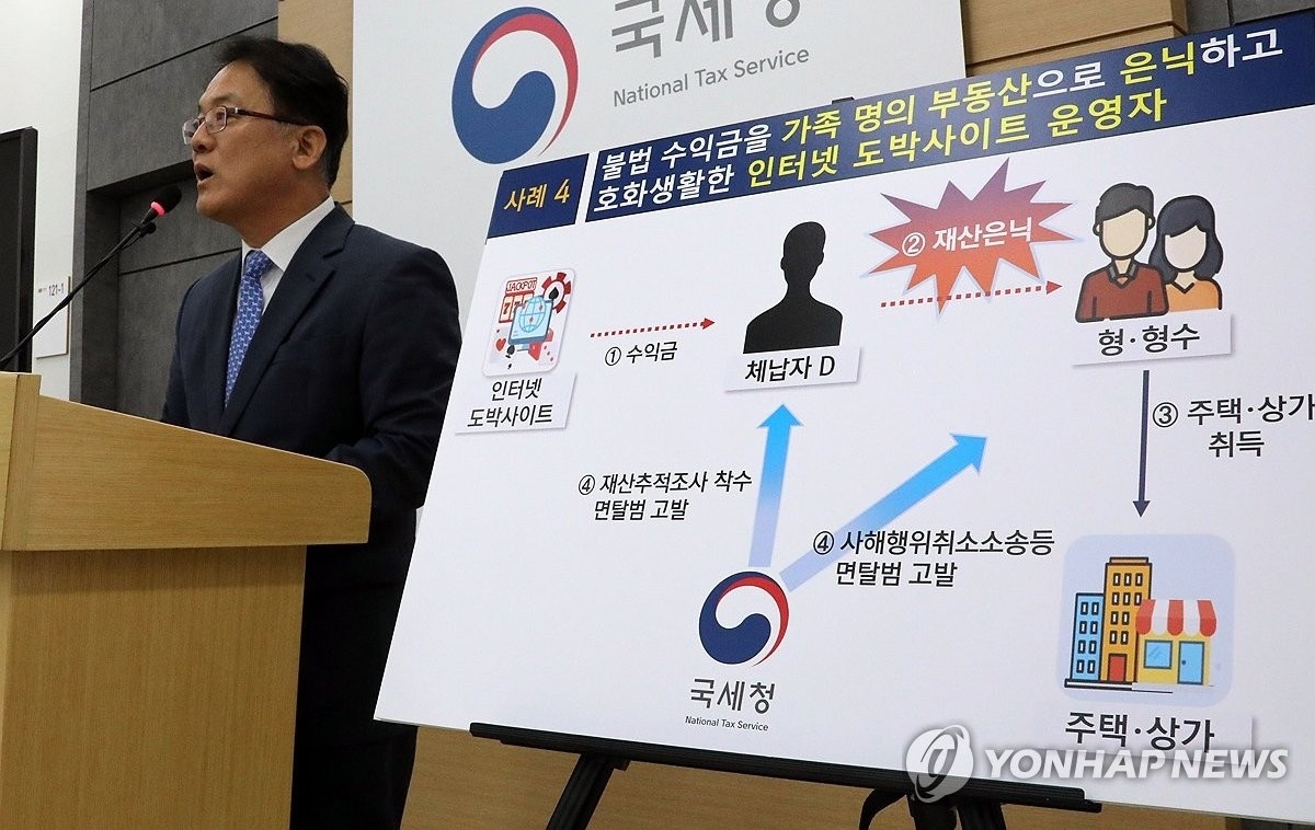 국세청 상속세 심사